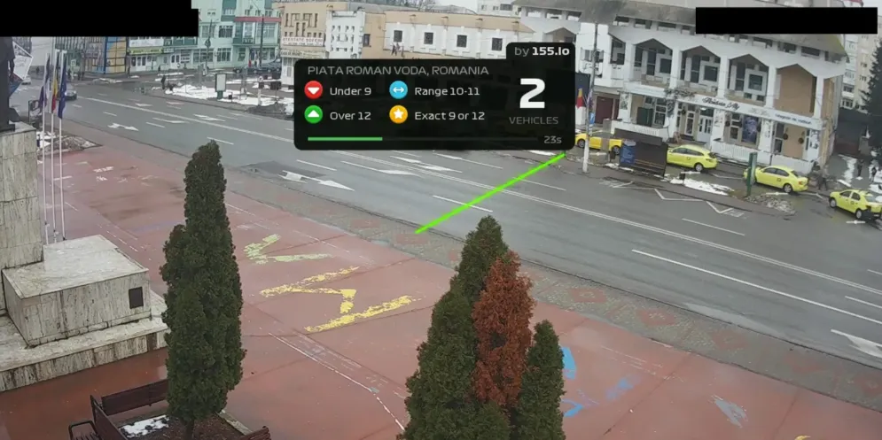 Rush Hour CCTV demo